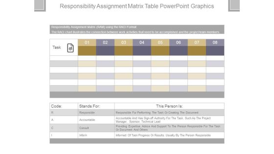 Responsibility Assignment Matrix Table Powerpoint Graphics Responsibility Assignment Matrix Table Powerpoint Graphics