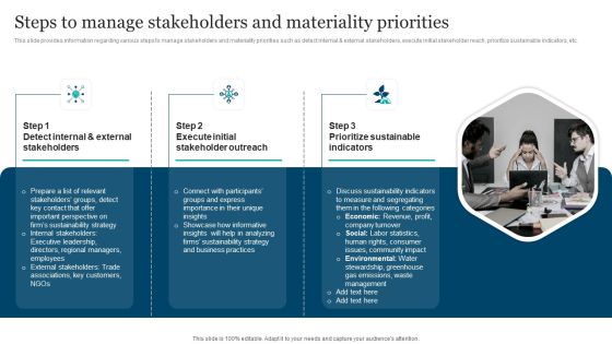 Responsible Technology Playbook Steps To Manage Stakeholders And Materiality Slides PDF