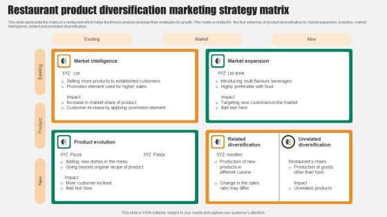 Restaurant Product Diversification Marketing Strategy Matrix Infographics PDF Restaurant Product Diversification Marketing Strategy Matrix Infographics PDF