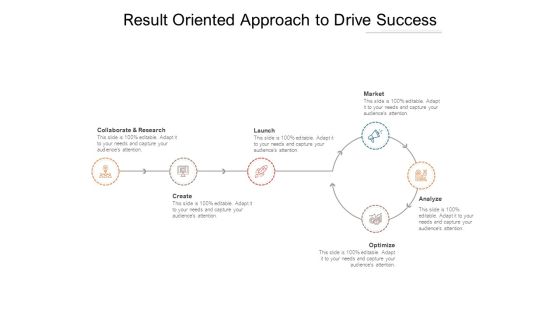 Result Oriented Approach To Drive Success Ppt PowerPoint Presentation Portfolio Elements Result Oriented Approach To Drive Success Ppt PowerPoint Presentation Portfolio Elements