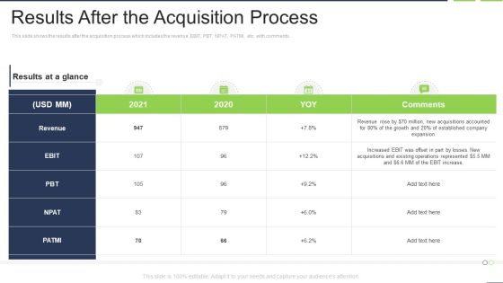Results After The Acquisition Process Formats PDF Results After The Acquisition Process Formats PDF
