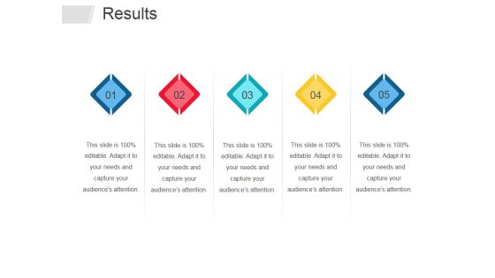 Results Ppt PowerPoint Presentation Layouts Format