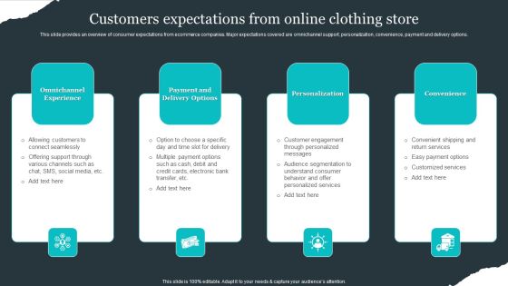 Retail Apparel Online Customers Expectations From Online Clothing Store Themes PDF