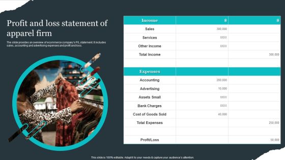 Retail Apparel Online Profit And Loss Statement Of Apparel Firm Microsoft PDF