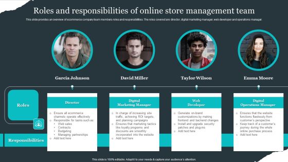 Retail Apparel Online Roles And Responsibilities Of Online Store Management Team Pictures PDF Retail Apparel Online Roles And Responsibilities Of Online Store Management Team Pictures PDF