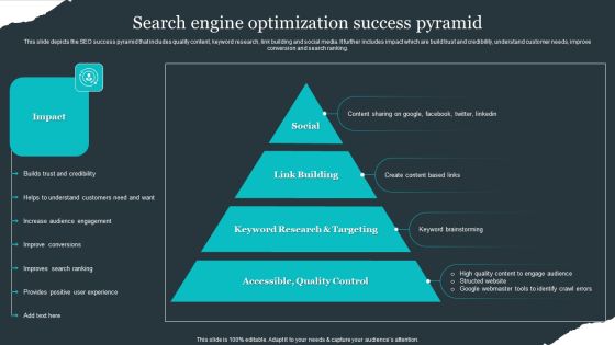 Retail Apparel Online Search Engine Optimization Success Pyramid Download PDF Retail Apparel Online Search Engine Optimization Success Pyramid Download PDF