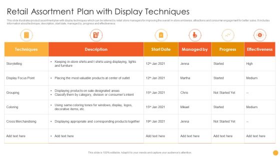 Retail Assortment Plan With Display Techniques Ppt Infographics Visuals PDF