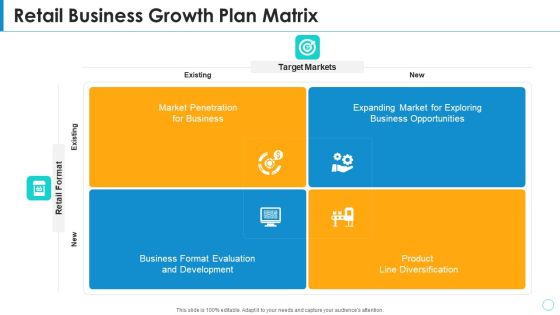 Retail Business Growth Plan Matrix Infographics PDF Retail Business Growth Plan Matrix Infographics PDF