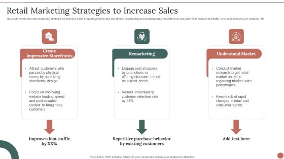 Retail Business Product Planning Procedure Retail Marketing Strategies To Increase Sales Guidelines PDF