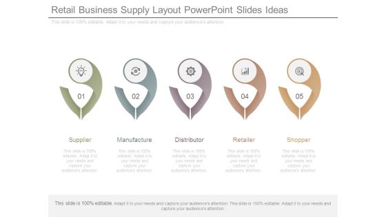 Retail Business Supply Layout Powerpoint Slides Ideas Retail Business Supply Layout Powerpoint Slides Ideas