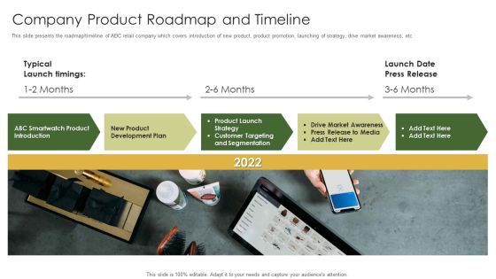 Retail Capital Funding Elevator Company Product Roadmap And Timeline Summary PDF Retail Capital Funding Elevator Company Product Roadmap And Timeline Summary PDF