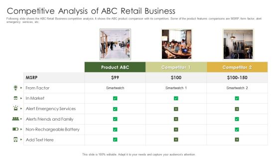 Retail Capital Funding Elevator Competitive Analysis Of Abc Retail Business Inspiration PDF Retail Capital Funding Elevator Competitive Analysis Of Abc Retail Business Inspiration PDF