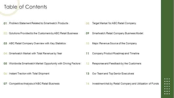Retail Capital Funding Elevator Table Of Contents Topics PDF Retail Capital Funding Elevator Table Of Contents Topics PDF