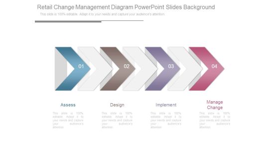 Retail Change Management Diagram Powerpoint Slides Background Retail Change Management Diagram Powerpoint Slides Background