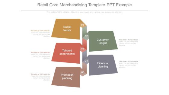 Retail Core Merchandising Template Ppt Example Retail Core Merchandising Template Ppt Example