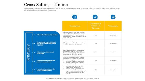 Retail Cross Selling Techniques Cross Selling Online Slides PDF Retail Cross Selling Techniques Cross Selling Online Slides PDF