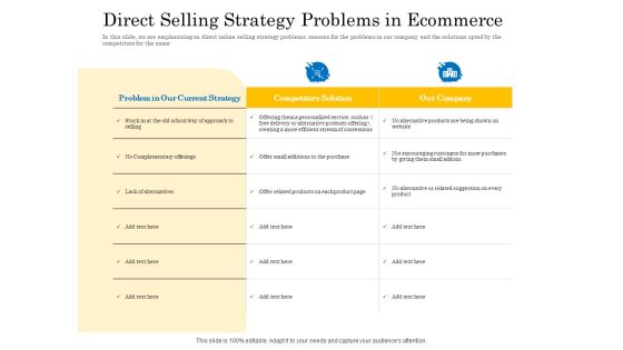 Retail Cross Selling Techniques Direct Selling Strategy Problems In Ecommerce Formats PDF