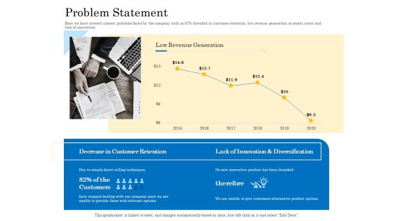 Retail Cross Selling Techniques Problem Statement Background PDF Retail Cross Selling Techniques Problem Statement Background PDF