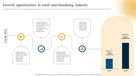 Retail Ecommerce Merchandising Tactics For Boosting Revenue Growth Opportunities In Retail Merchandising Industry Clipart PDF Retail Ecommerce Merchandising Tactics For Boosting Revenue Growth Opportunities In Retail Merchandising Industry Clipart PDF