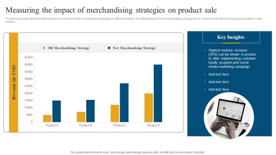 Retail Ecommerce Merchandising Tactics For Boosting Revenue Measuring The Impact Of Merchandising Strategies Slides PDF Retail Ecommerce Merchandising Tactics For Boosting Revenue Measuring The Impact Of Merchandising Strategies Slides PDF