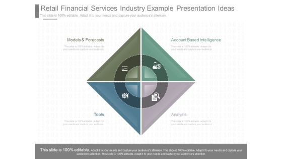Retail Financial Services Industry Example Presentation Ideas Retail Financial Services Industry Example Presentation Ideas