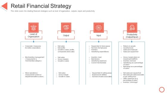 Retail Financial Strategy STP Approaches In Retail Marketing Professional PDF Retail Financial Strategy STP Approaches In Retail Marketing Professional PDF