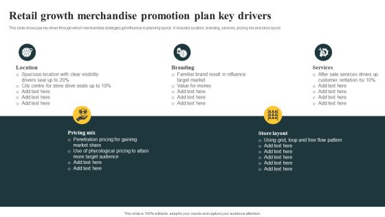 Retail Growth Merchandise Promotion Plan Key Drivers Portrait PDF Retail Growth Merchandise Promotion Plan Key Drivers Portrait PDF