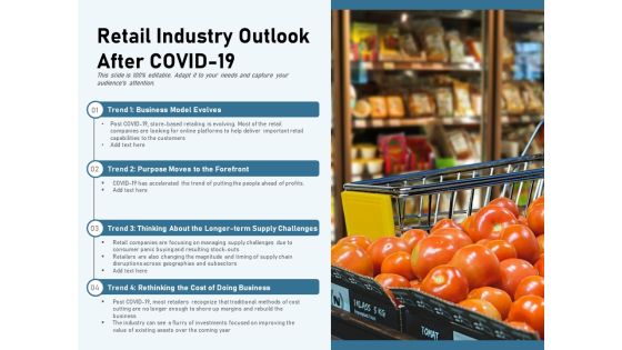 Retail Industry Outlook After Covid 19 Ppt PowerPoint Presentation Infographics Elements PDF Retail Industry Outlook After Covid 19 Ppt PowerPoint Presentation Infographics Elements PDF