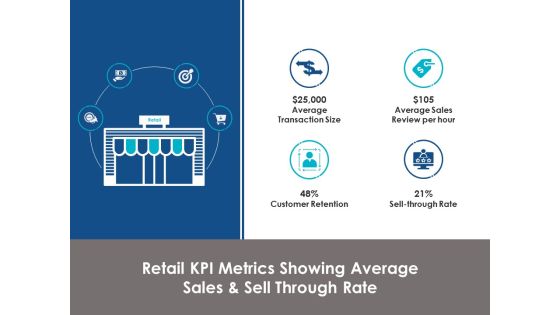 Retail Kpi Metrics Showing Average Sales And Sell Through Rate Ppt Powerpoint Presentation Styles Designs Retail Kpi Metrics Showing Average Sales And Sell Through Rate Ppt Powerpoint Presentation Styles Designs