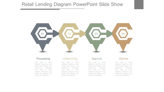 Retail Lending Diagram Powerpoint Slide Show Retail Lending Diagram Powerpoint Slide Show