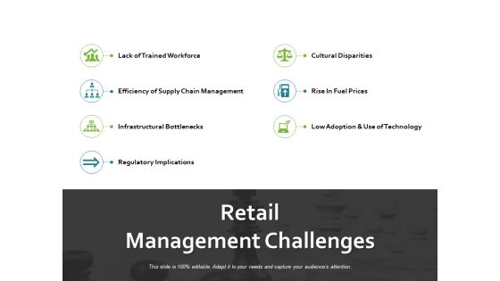 Retail Management Challenges Ppt PowerPoint Presentation Portfolio Display