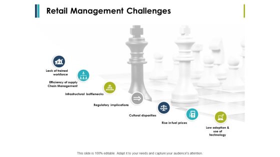 Retail Management Challenges Ppt PowerPoint Presentation Summary Slide Portrait