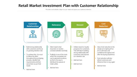 Retail Market Investment Plan With Customer Relationship Ppt PowerPoint Presentation File Example File PDF Retail Market Investment Plan With Customer Relationship Ppt PowerPoint Presentation File Example File PDF