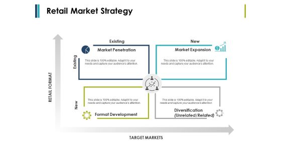Retail Market Strategy Ppt PowerPoint Presentation Model Ideas Retail Market Strategy Ppt PowerPoint Presentation Model Ideas