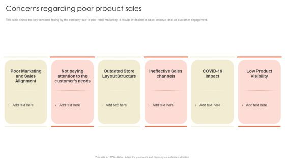 Retail Marketing Campaign Effective Techniques Concerns Regarding Poor Product Sales Elements PDF Retail Marketing Campaign Effective Techniques Concerns Regarding Poor Product Sales Elements PDF