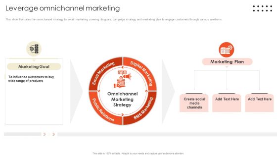 Retail Marketing Campaign Effective Techniques Leverage Omnichannel Marketing Microsoft PDF Retail Marketing Campaign Effective Techniques Leverage Omnichannel Marketing Microsoft PDF