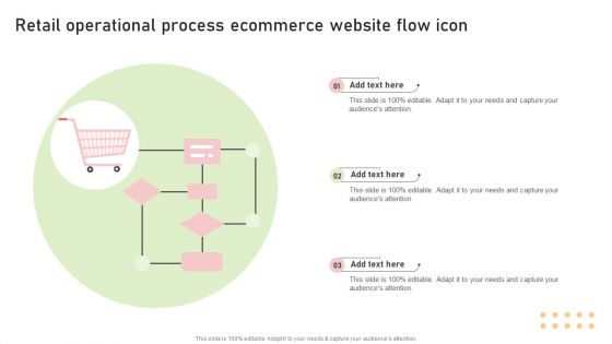 Retail Operational Process Ecommerce Website Flow Icon Themes PDF