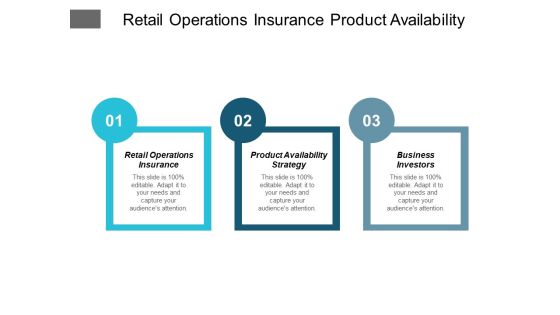 Retail Operations Insurance Product Availability Strategy Business Investors Ppt PowerPoint Presentation Slides Professional Retail Operations Insurance Product Availability Strategy Business Investors Ppt PowerPoint Presentation Slides Professional