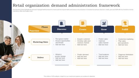 Retail Organization Demand Administration Framework Download PDF Retail Organization Demand Administration Framework Download PDF