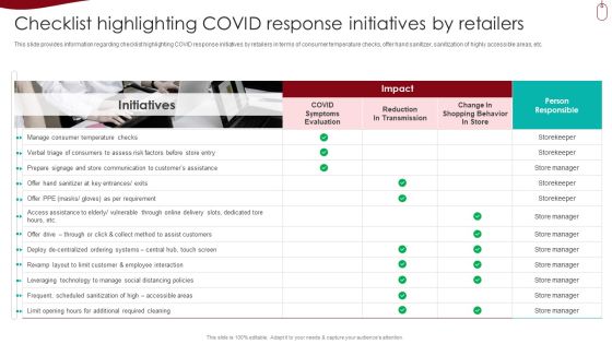 Retail Outlet Experience Optimization Playbook Checklist Highlighting COVID Response Initiatives By Retailers Themes PDF Retail Outlet Experience Optimization Playbook Checklist Highlighting COVID Response Initiatives By Retailers Themes PDF