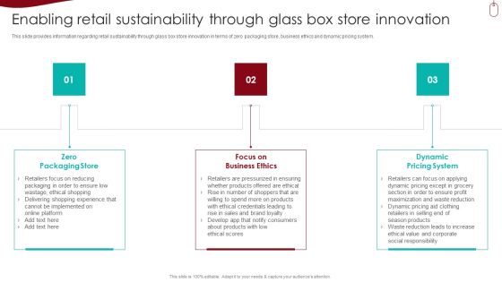 Retail Outlet Experience Optimization Playbook Enabling Retail Sustainability Through Glass Box Store Innovation Background PDF Retail Outlet Experience Optimization Playbook Enabling Retail Sustainability Through Glass Box Store Innovation Background PDF