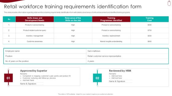 Retail Outlet Experience Optimization Playbook Retail Workforce Training Requirements Identification Form Graphics PDF Retail Outlet Experience Optimization Playbook Retail Workforce Training Requirements Identification Form Graphics PDF