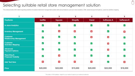 Retail Outlet Experience Optimization Playbook Selecting Suitable Retail Store Management Solution Template PDF