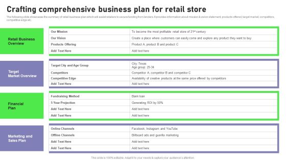 Retail Outlet Opening To Enhance Product Sale Crafting Comprehensive Business Graphics PDF