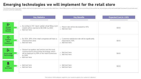 Retail Outlet Opening To Enhance Product Sale Emerging Technologies We Will Implement Portrait PDF Retail Outlet Opening To Enhance Product Sale Emerging Technologies We Will Implement Portrait PDF