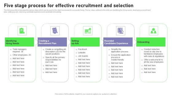 Retail Outlet Opening To Enhance Product Sale Five Stage Process For Effective Recruitment Diagrams PDF Retail Outlet Opening To Enhance Product Sale Five Stage Process For Effective Recruitment Diagrams PDF