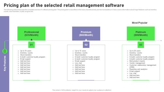 Retail Outlet Opening To Enhance Product Sale Pricing Plan Of The Selected Retail Elements PDF Retail Outlet Opening To Enhance Product Sale Pricing Plan Of The Selected Retail Elements PDF