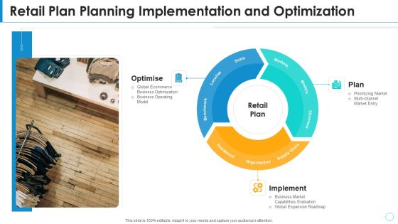 Retail Plan Planning Implementation And Optimization Clipart PDF