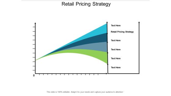 Retail Pricing Strategy Ppt Powerpoint Presentation Gallery Ideas Cpb