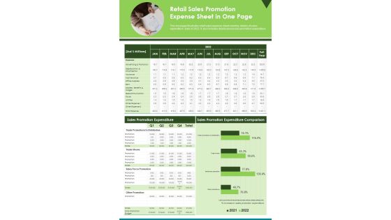 Retail Sales Promotion Expense Sheet In One Page PDF Document PPT Template Retail Sales Promotion Expense Sheet In One Page PDF Document PPT Template